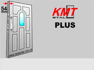 KMT Plus