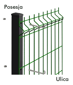 ogrodz-panelowe-system-safe