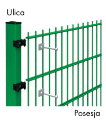sys delta 2d pl